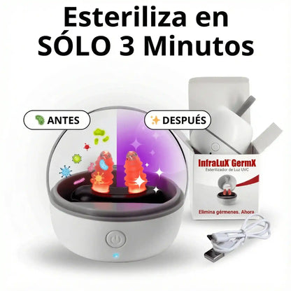 InfraLux® GermX 2.0